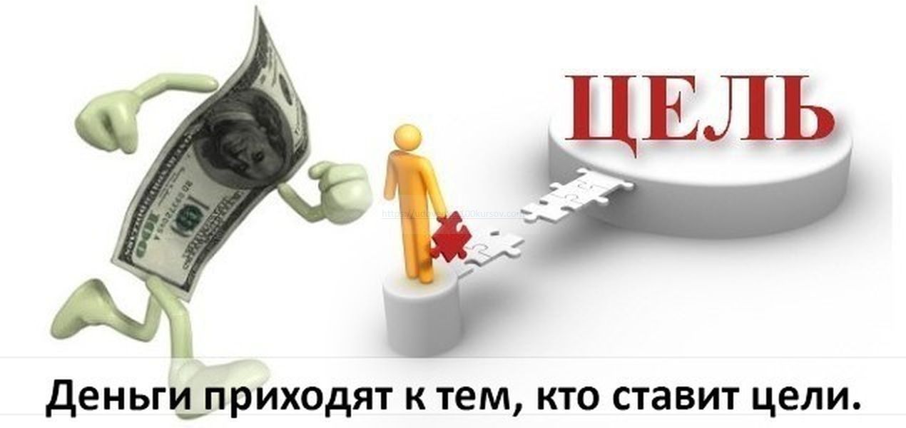 Финансовая цель