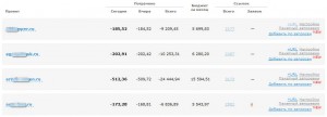 Покупка ссылок в Sape. Список проектов